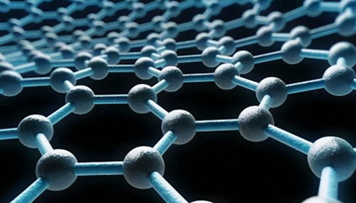 全線布局,為烯旺科技新時(shí)代二次騰飛插上翱翔的翅膀